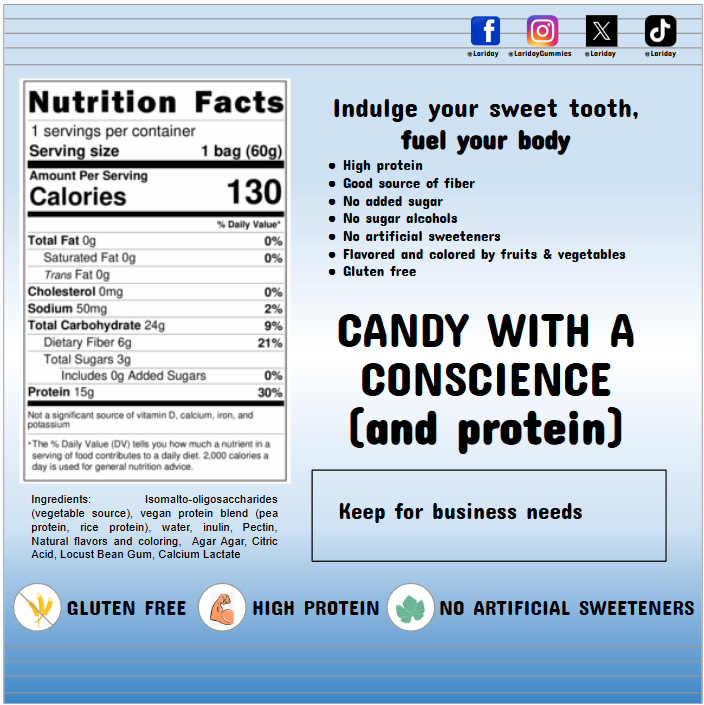 Protein Gummies - Blue Raspberry